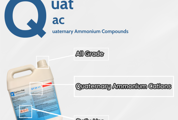 Feature Image Hợp Chất Amoni Bậc 4