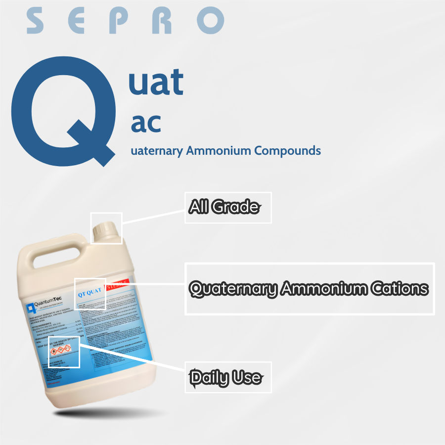 Feature Image Hợp Chất Amoni Bậc 4