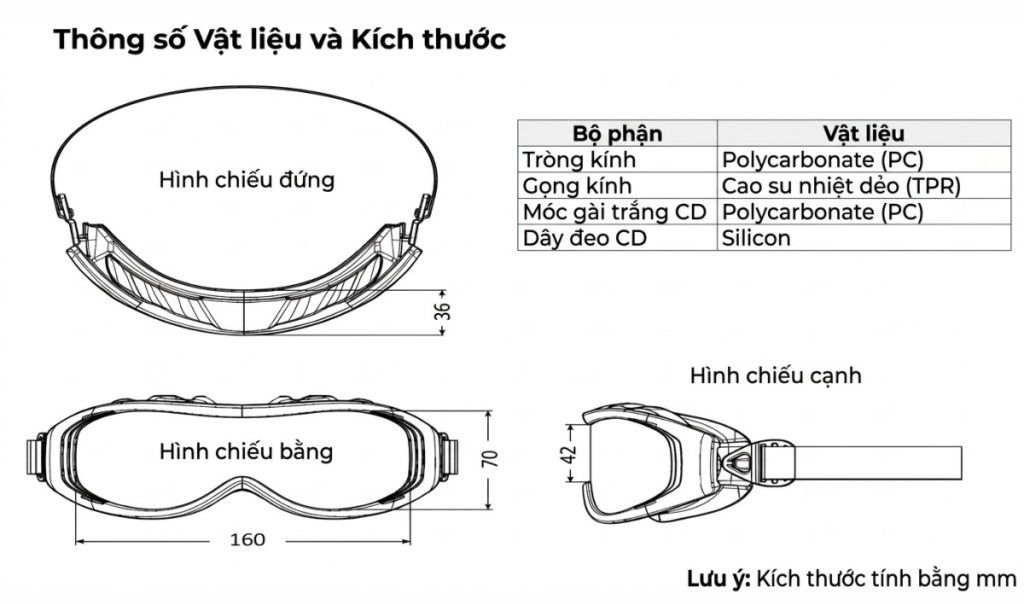 Thông số vật liệu và kích thước kính phòng sạch